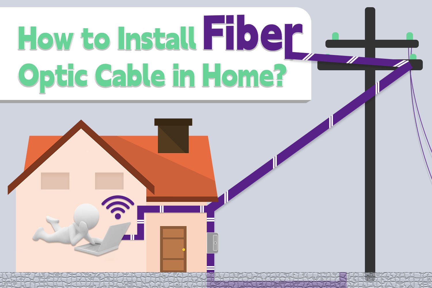 Diagram showing how to install fiber optic cable in a home
