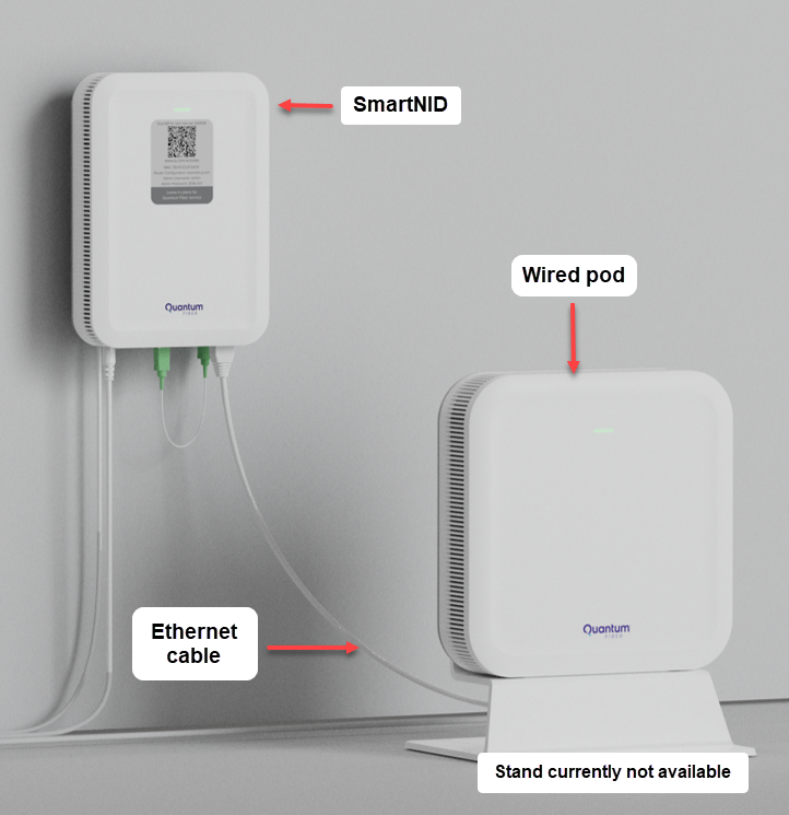 A Quantum SmartNID and a wired pod connected by an Ethernet cable